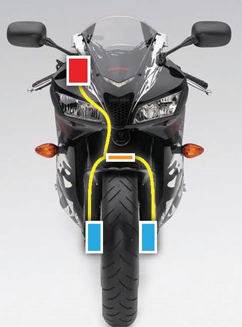 HEL remleidingen Aprilia RS250 1994-1997 S voorzijde